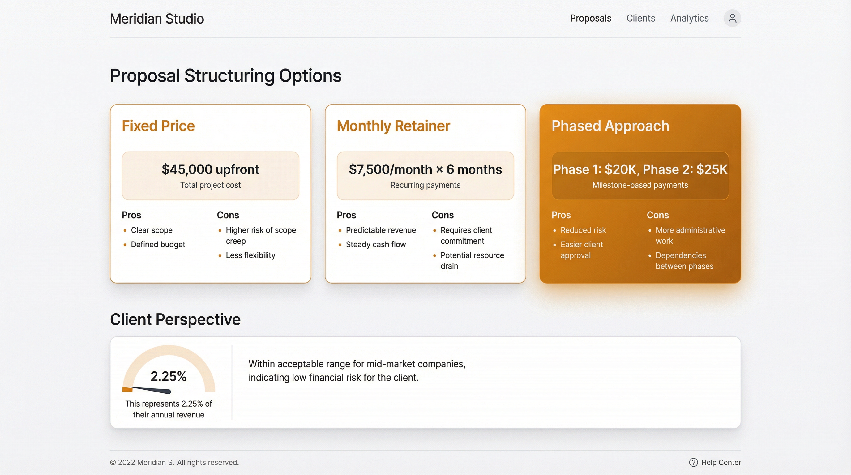 Proposal structuring options